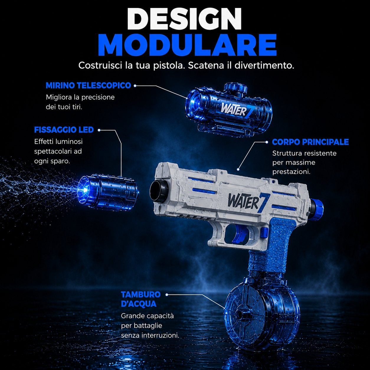 Water7™ Pro — Pistola ad Acqua LED Elettrica